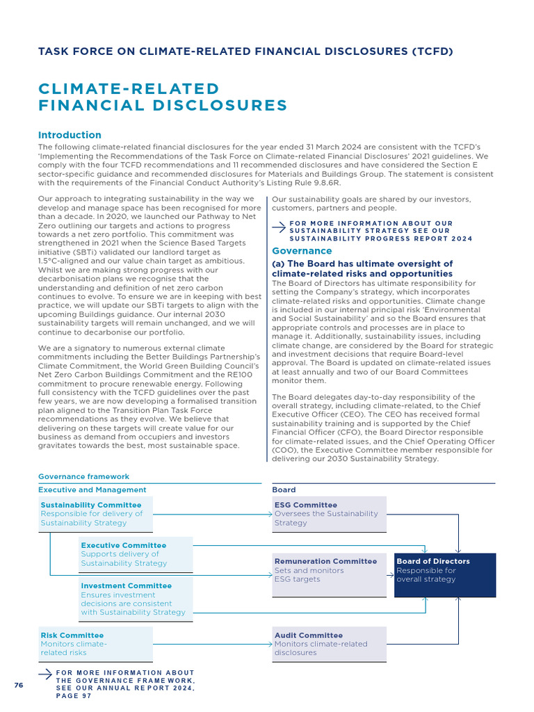 TCFD Climate Financial Disclosures 2024 | PDF | Risk | Green Building