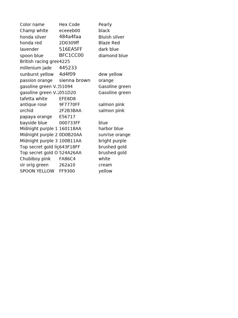 Color Names and Hex Codes List | PDF