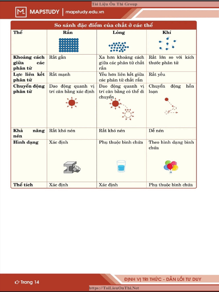 In 1 | PDF
