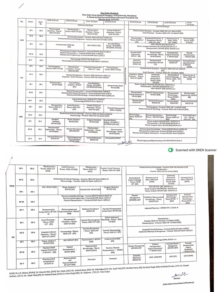 Time Table 2025-26 Odd Sem | PDF