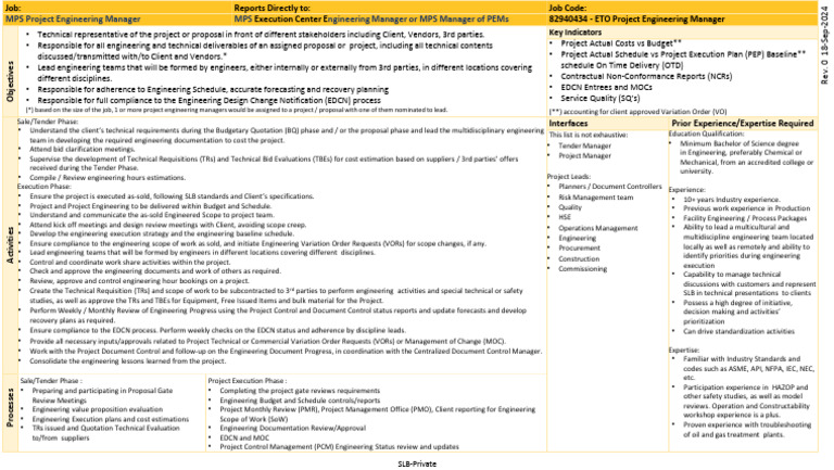 JD - MPS Project Engineering Manager - 8145492 - 01 | PDF | Engineering ...