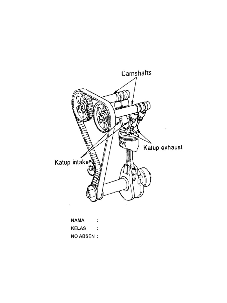 Mekanisme Katup pada Motor Bakar 4 Tak | PDF