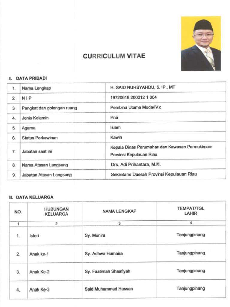 CV Pak Said Nursyahdu PPID | PDF