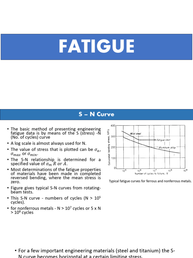 Fatigue 2 | PDF | Fracture | Fatigue (Material)