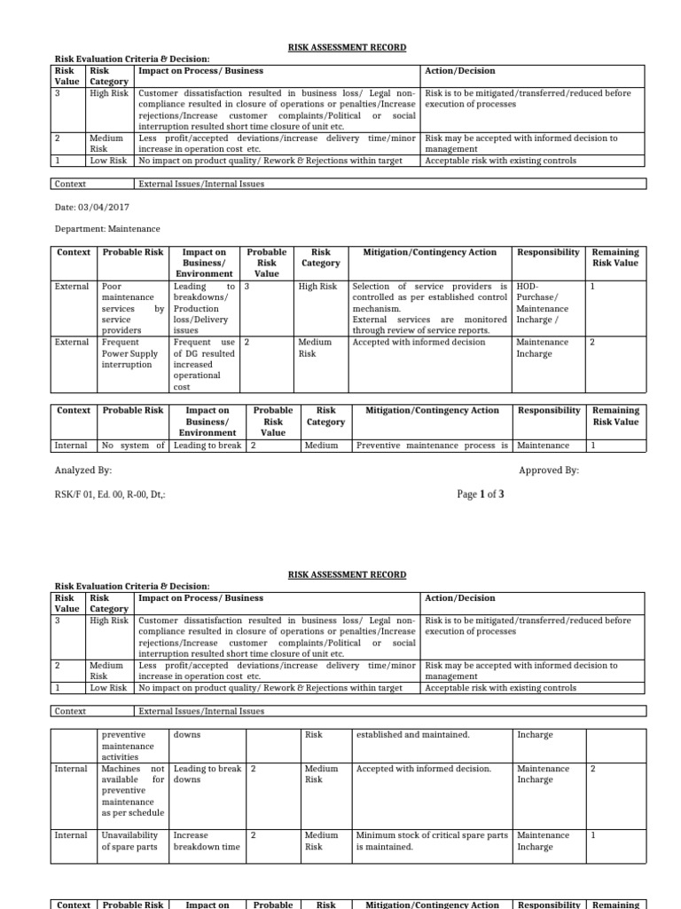 Risk Assessment-Maintenance | PDF | Risk | Risk Management