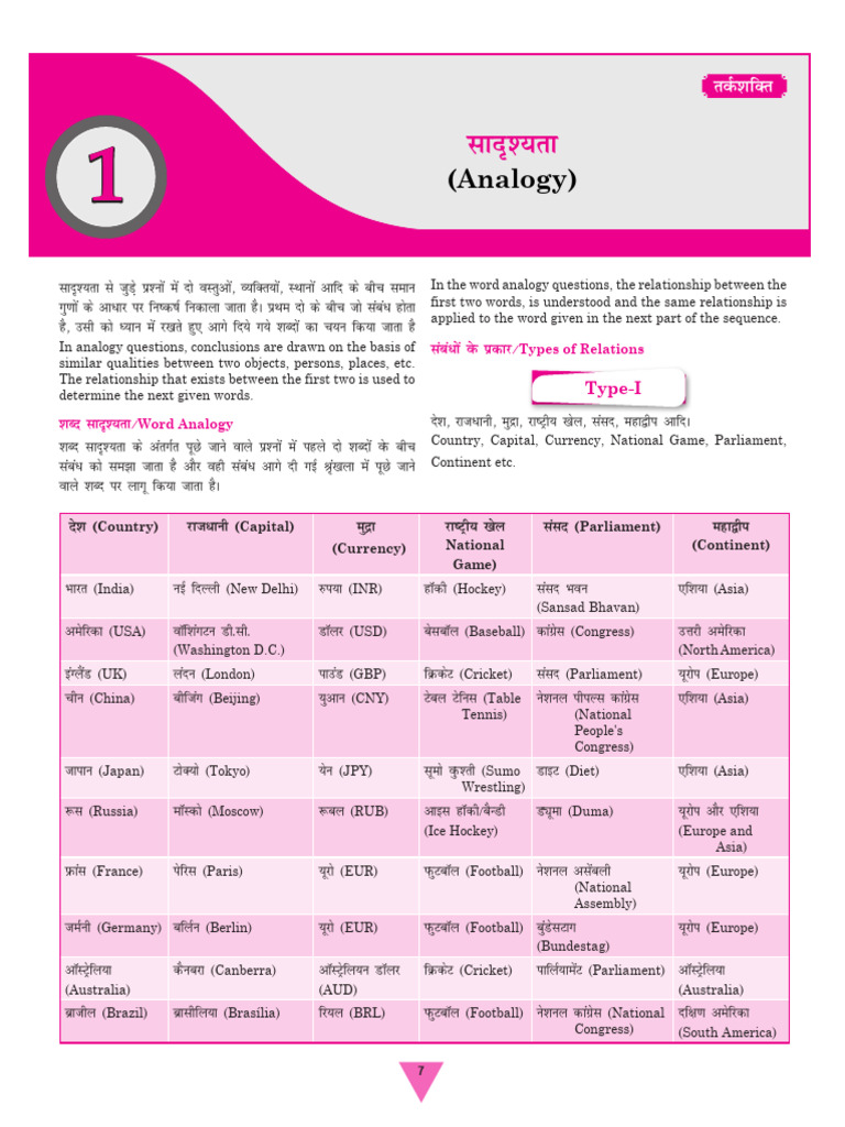 Word Analogy and Relations Guide | PDF