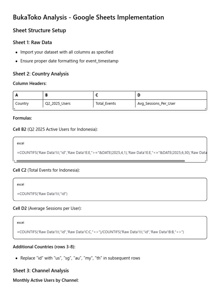 BukaToko Analysis - Google Sheets Implementation | PDF | Information ...