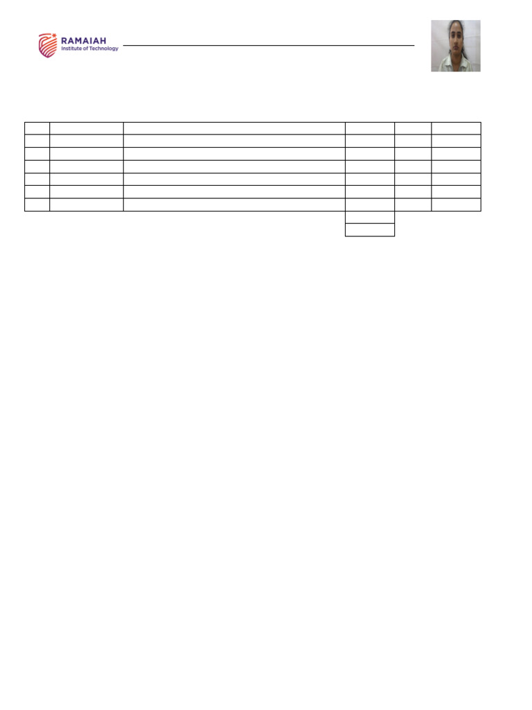1MS24MC068 Provisional Grade Card 2 | PDF | Computer Science | Computing