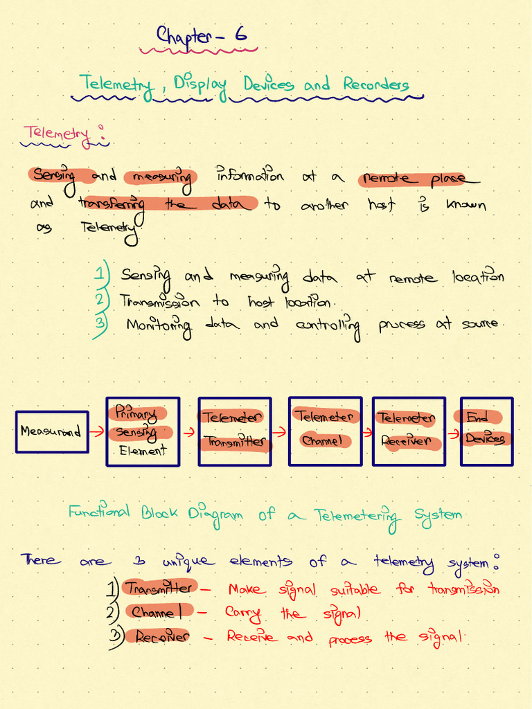 Understanding Telemetry Systems and Types | PDF | Frequency Modulation ...