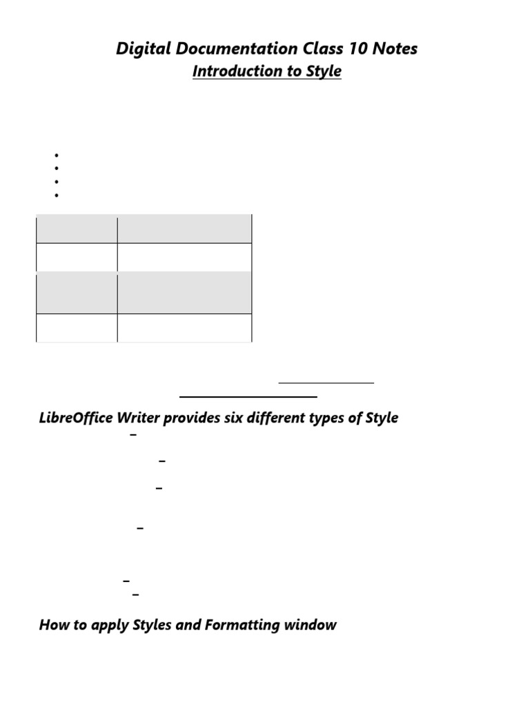 LibreOffice Writer Styles and Formatting Guide | PDF | Software