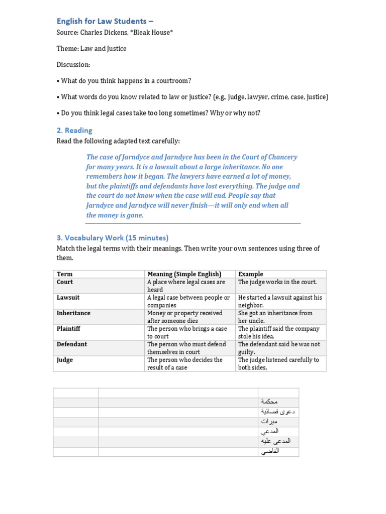 Legal Vocabulary for Law Students | PDF | Criminal Law | Criminal Justice