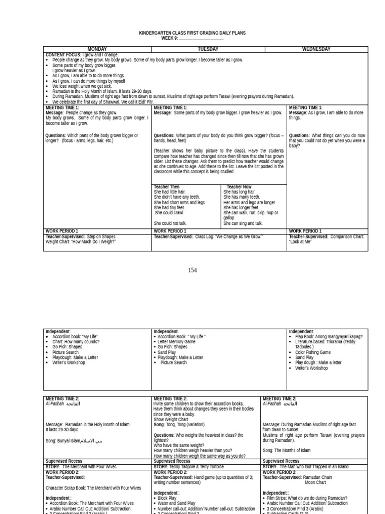 MDP Week 9 With Appendices | PDF | Ramadan | Letter Case