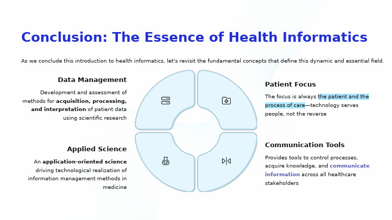 Health Informatics | PDF