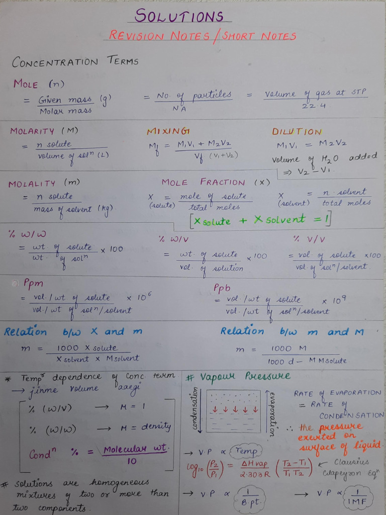 Solutions - Handwritten Notes - Yakeen NEET 5.0 2025 | PDF