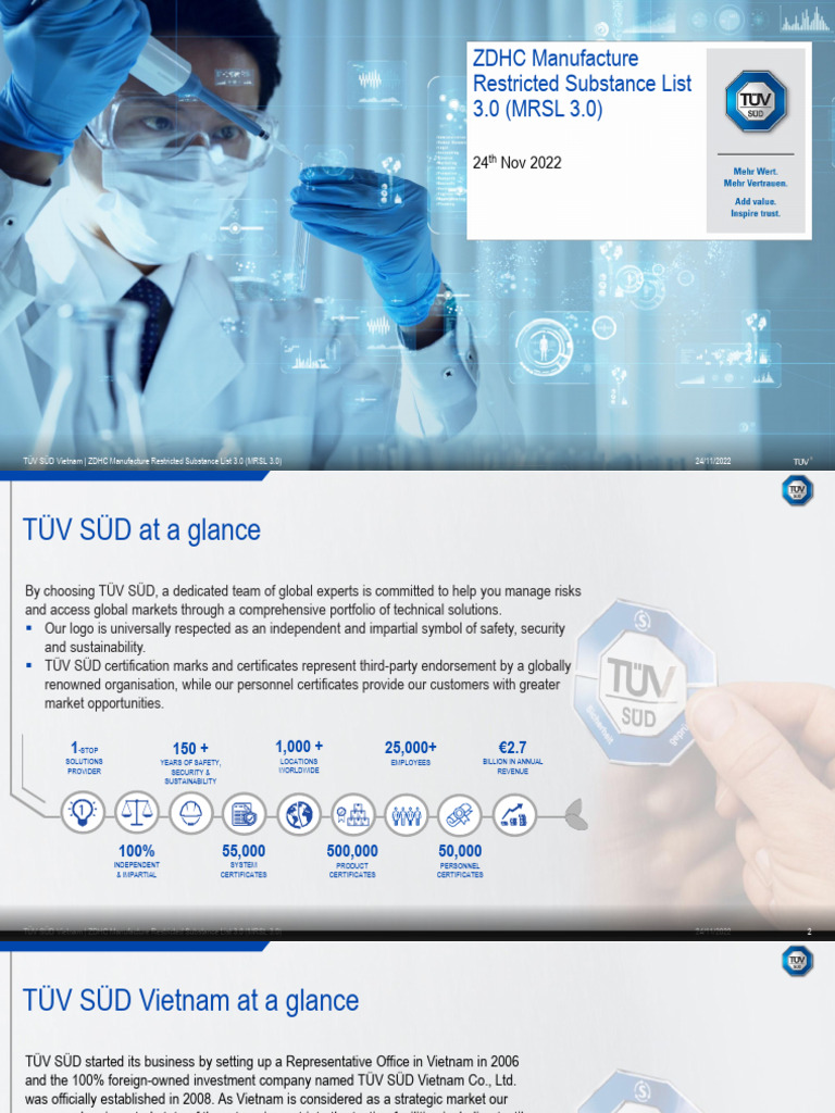 Wunderbar Tuv Sud Seminare Ebenbild