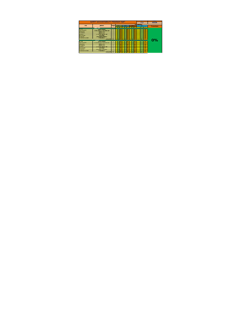 Sap 1 | PDF