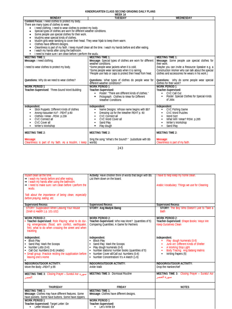 MDP WEEK 14 With Appendix | PDF | Toothbrush | Clothing
