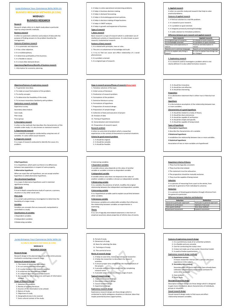 Business Research Methods Overview | PDF | Sampling (Statistics ...