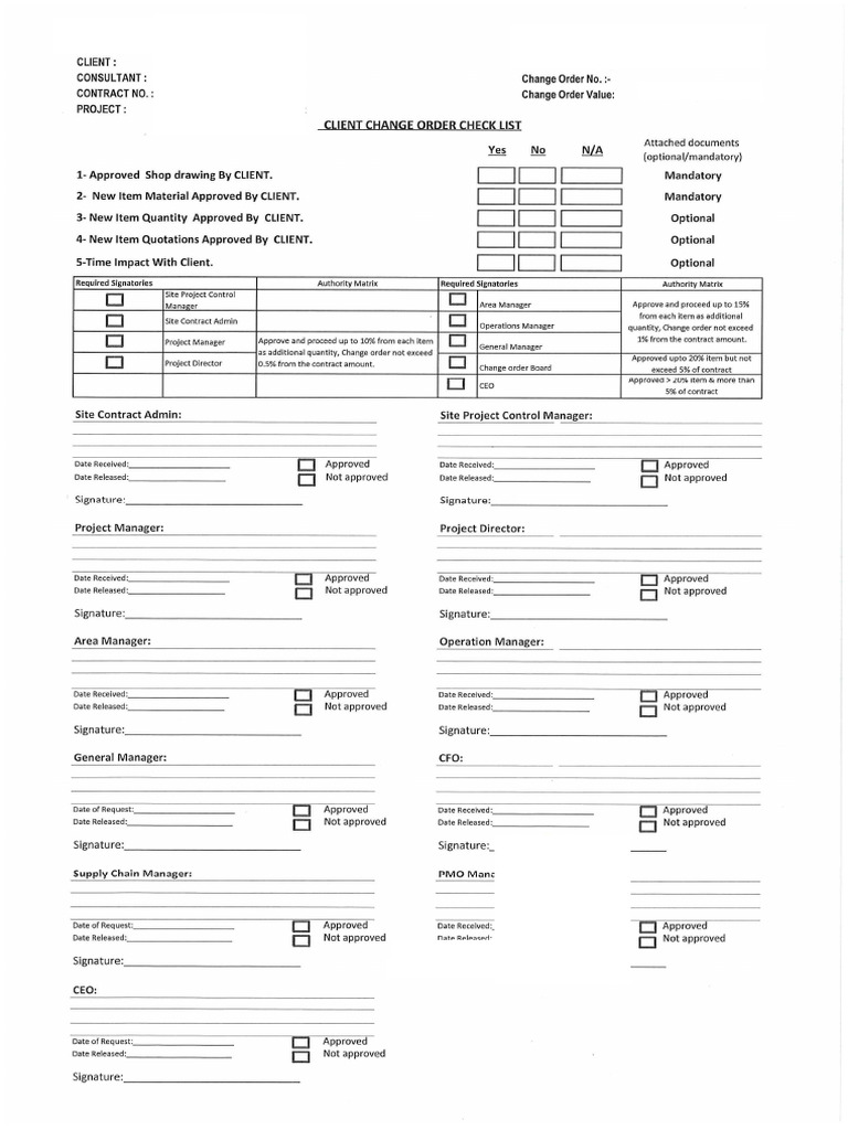 Change Order Checklist | PDF