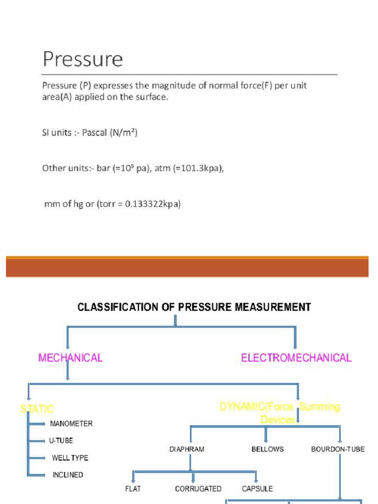 Pressure Mesurement Instruments | PDF