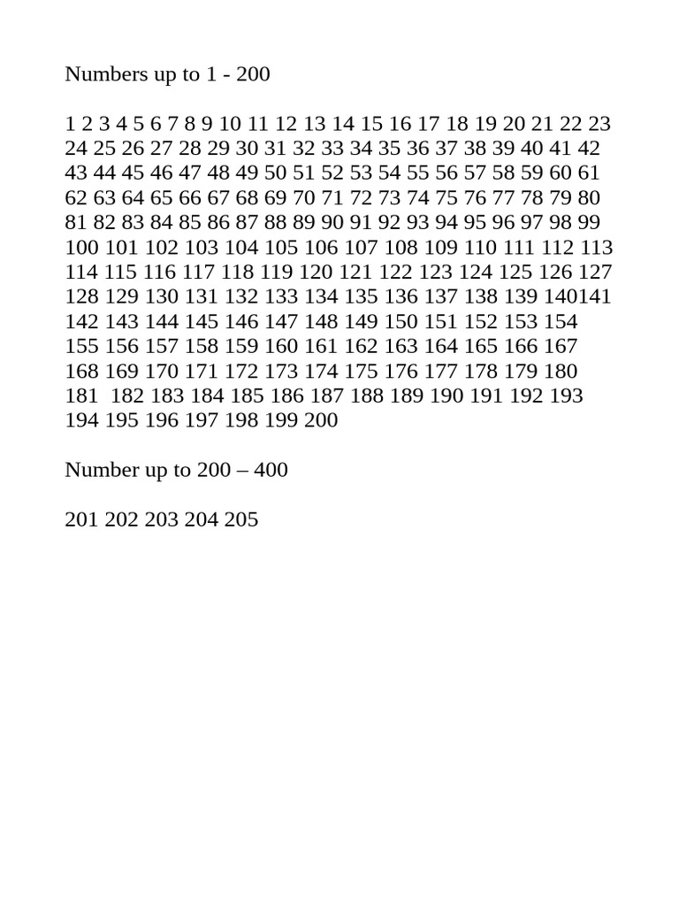 Numbers 1 to 200 List | PDF