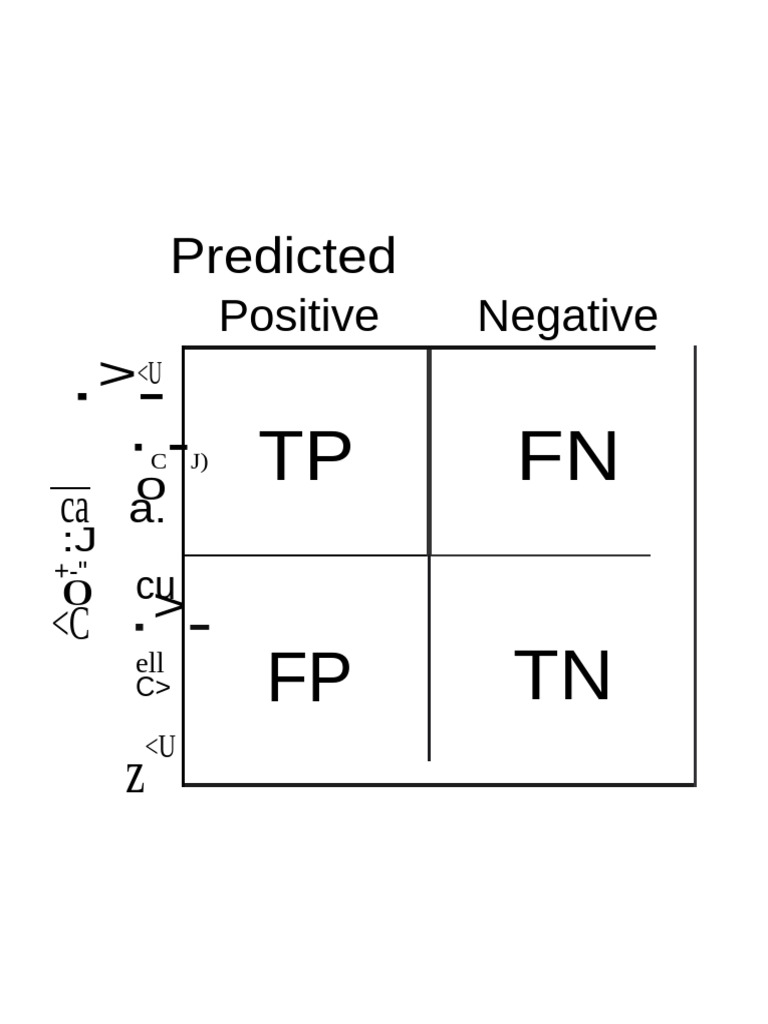 Confusion Matrix 1 | PDF