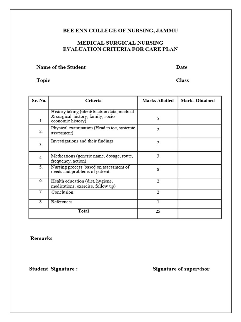 Nursing Care Plan Evaluation Criteria | PDF