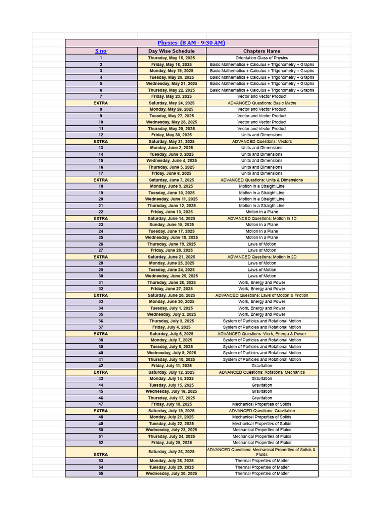 Physics Class Schedule 2025 | PDF | Applied And Interdisciplinary ...