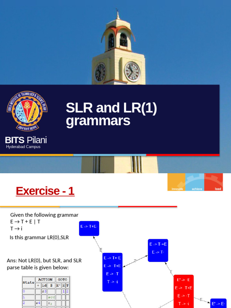 SLR and CLR(1) Grammar Analysis | PDF | Metalogic | Syntax