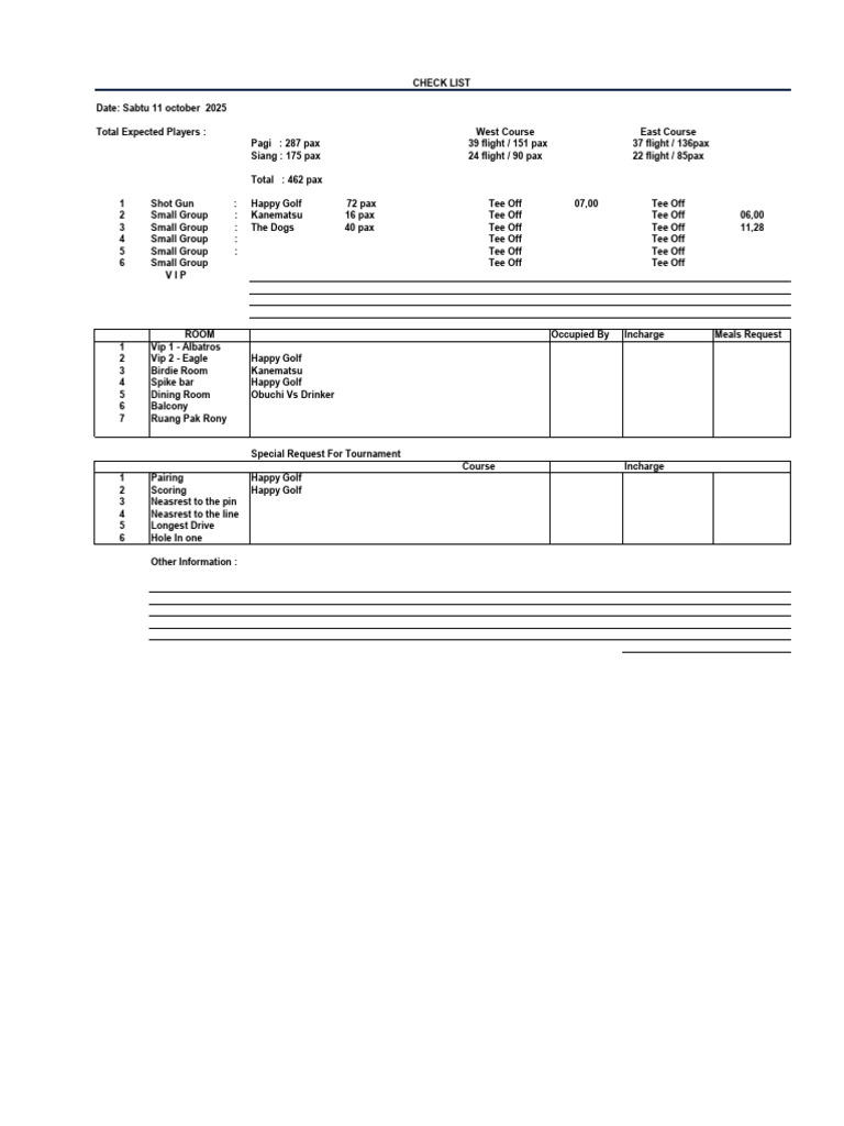 Golf Tournament Schedule and Details | PDF | Par (Score) | Ball Games