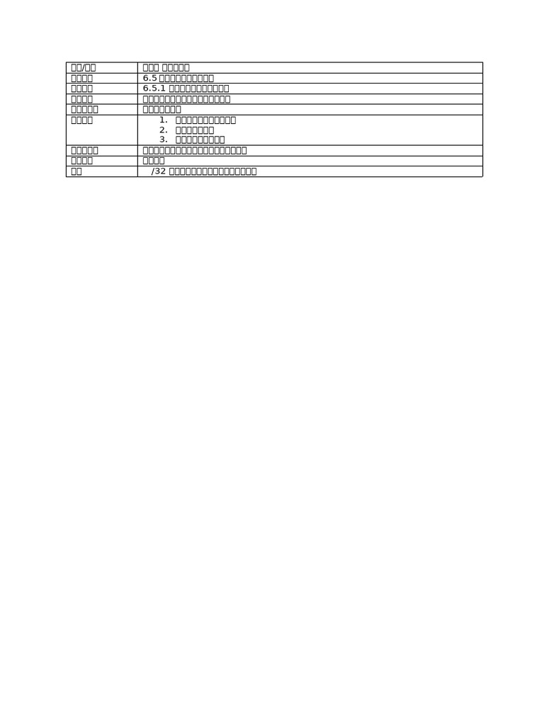 RBT | PDF