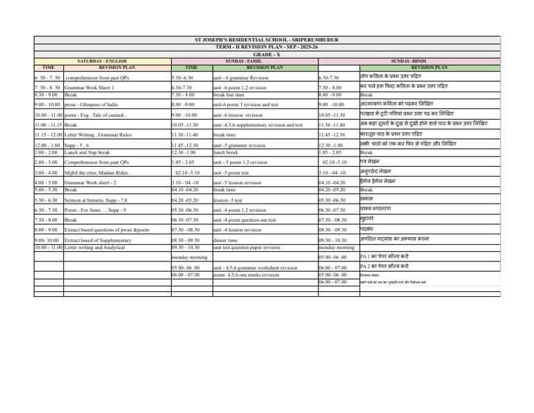 Term - I & II Revision Plan - Sep-2025-26 - X | PDF