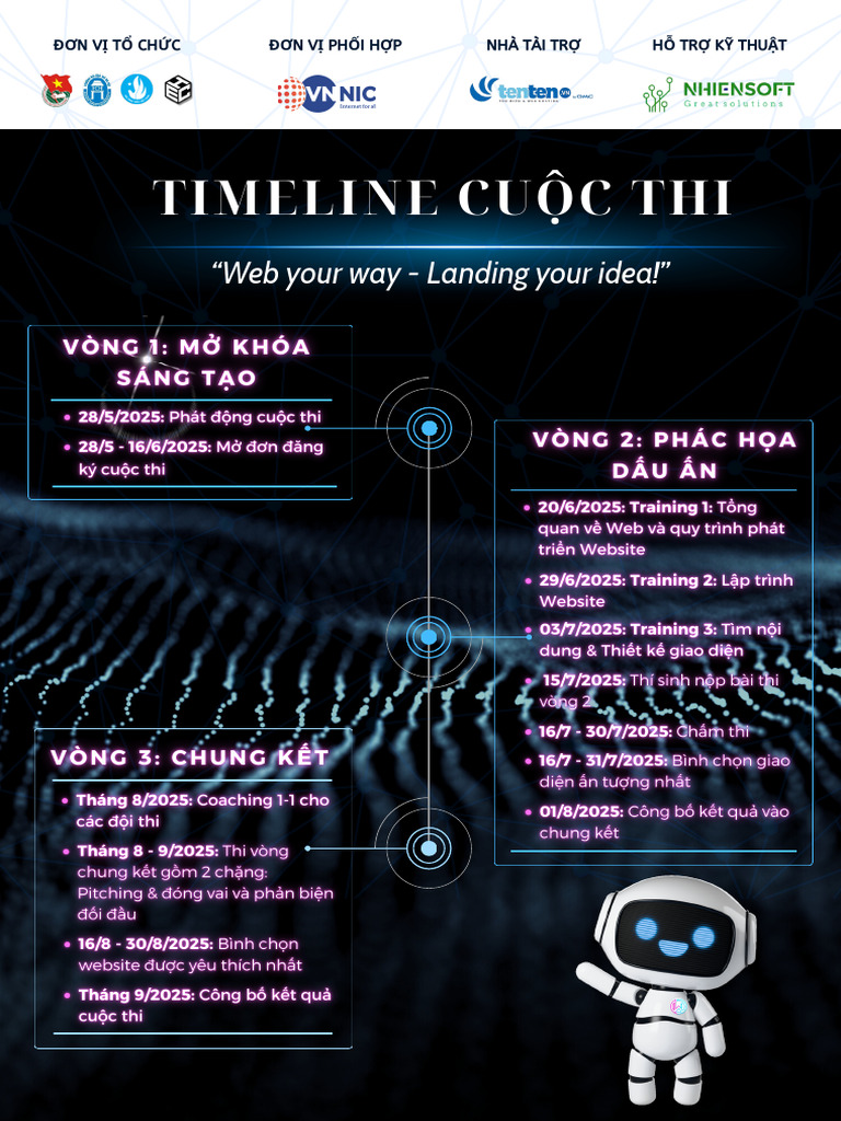 Timeline | PDF