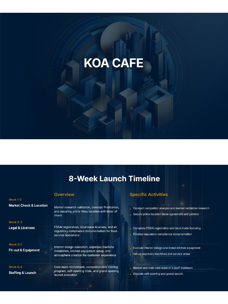 Cafe | PDF
