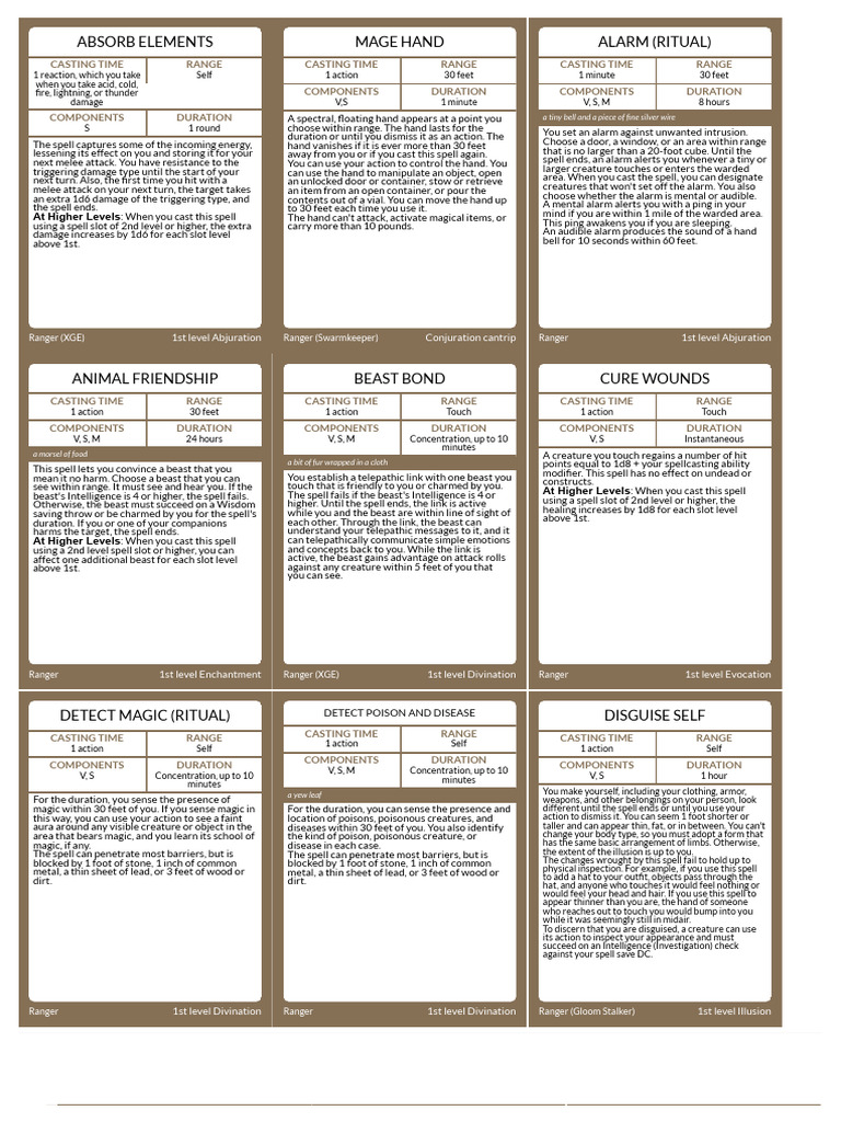 D&D Ranger Spell Descriptions | PDF