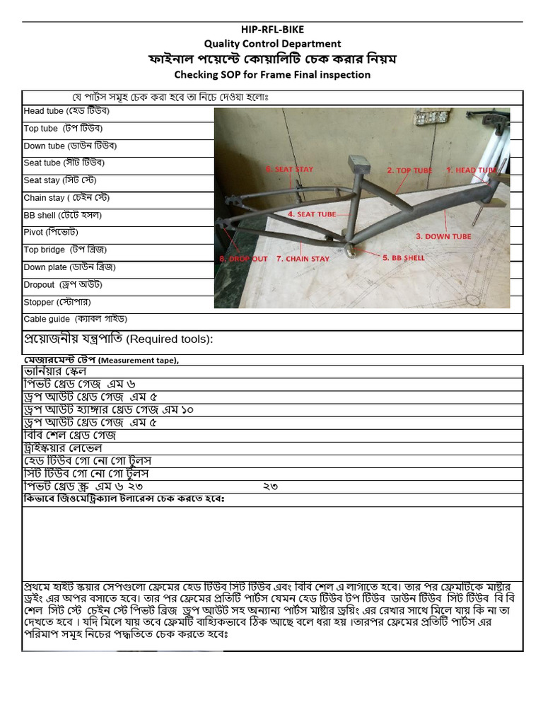 QC SOP For Frame Final Inspection | PDF