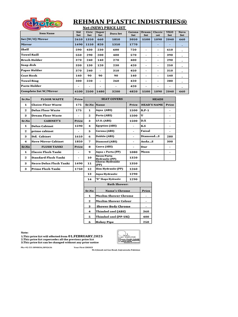 CHOICE Rate List 01.02.2025 (Current) PDF | PDF