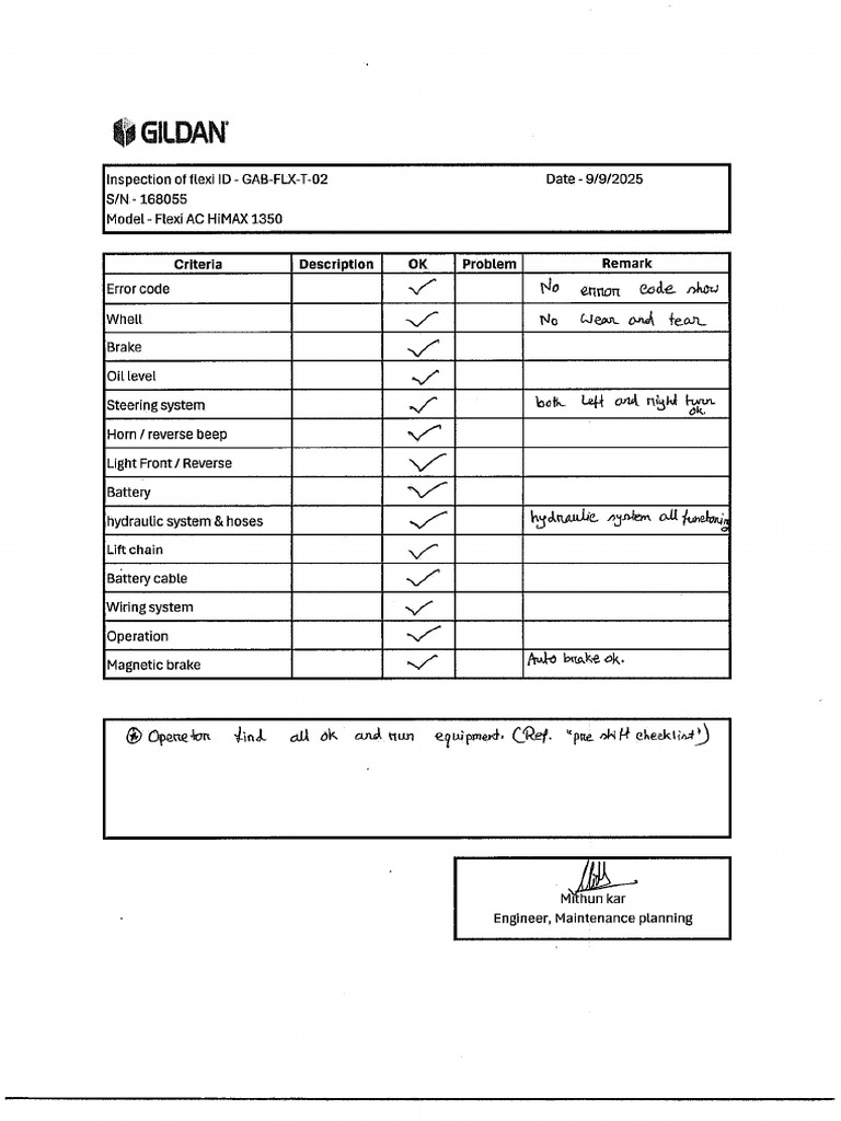 Inspection | PDF
