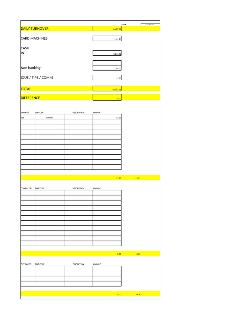 Spreadsheet 25 September | PDF