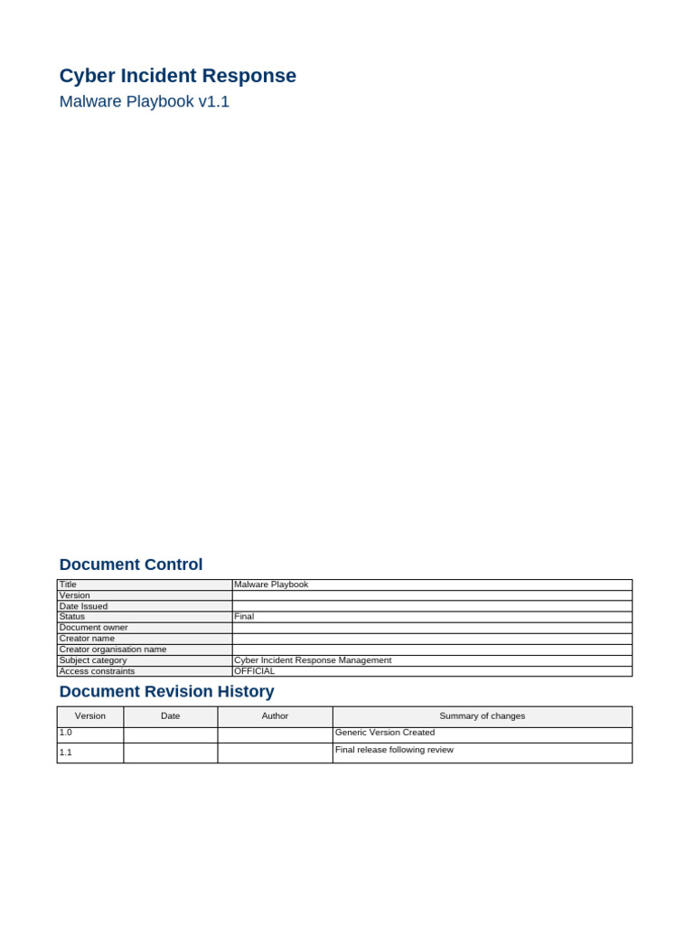 Cyber Incident Response - V1.0 | PDF | Malware | Security
