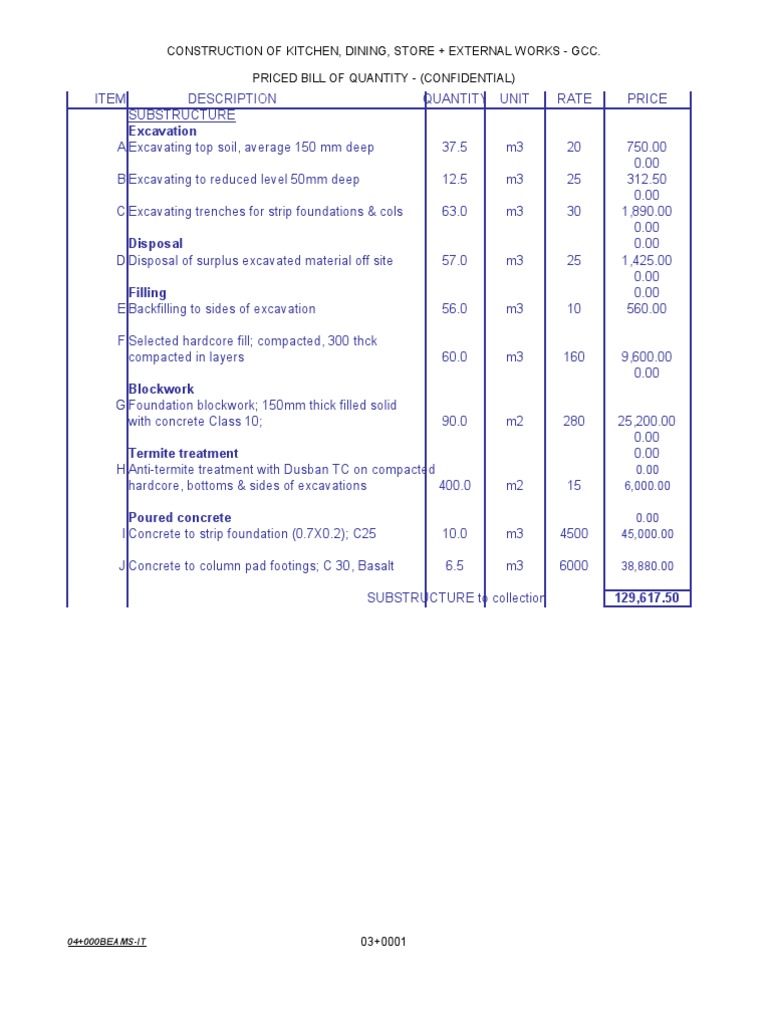 Bill of Quantity Door Wall