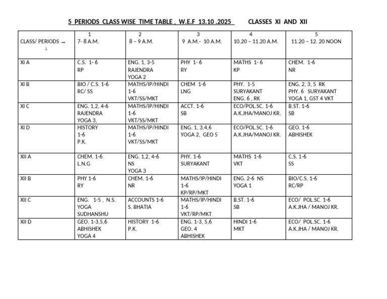 Class XI-XII Period Wise Timetable | PDF