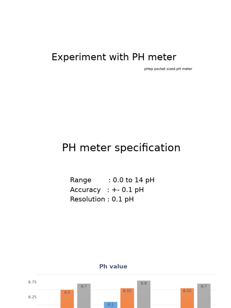 Experiment With PH Meter | PDF