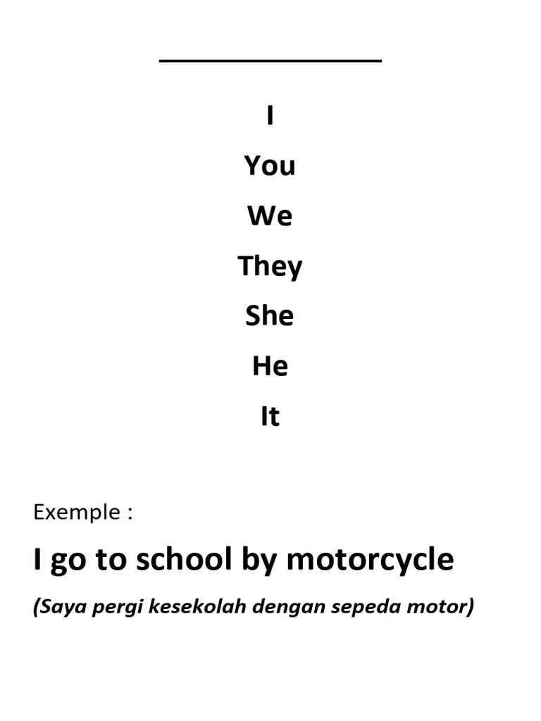 Panduan Lengkap Pronoun dalam Bahasa Inggris | PDF