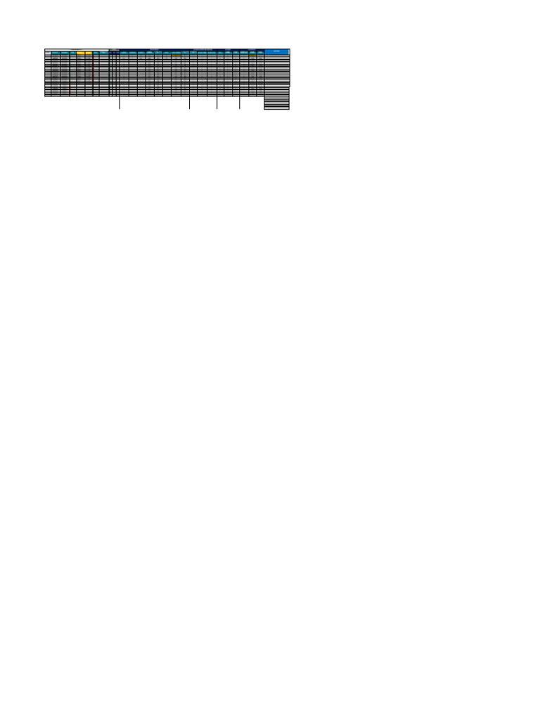 Log Control Daily Reports | PDF
