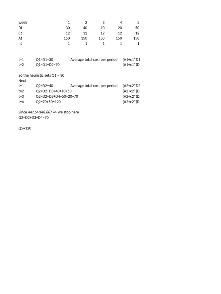 Average Total Cost Calculation Guide | PDF