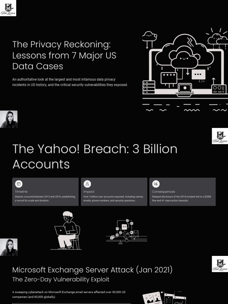 US Data Privacy Incidents Analysis | PDF | Security | Computer Security