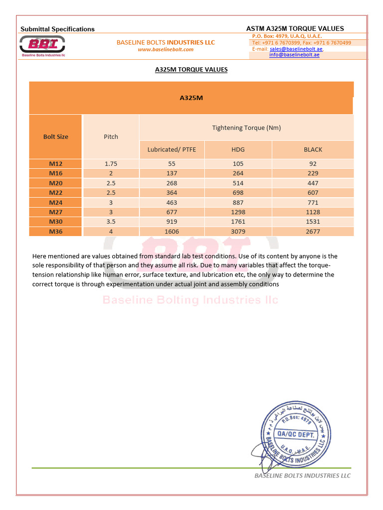 A325M Torque Values | PDF