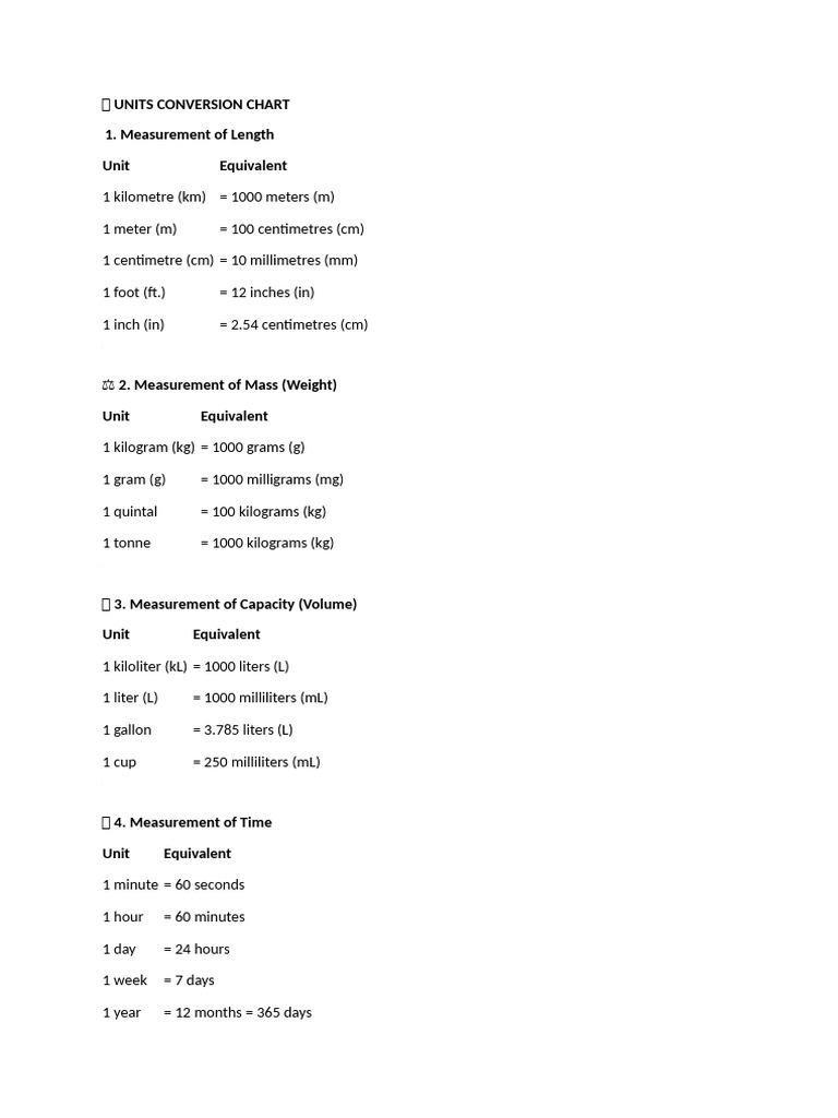 Devansh Diwali HW | PDF