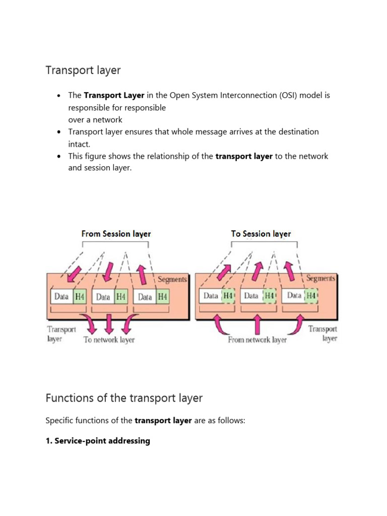 Understanding the Transport Layer Functions | PDF | Computer Network ...